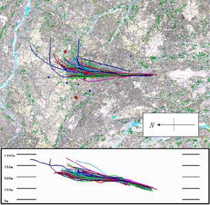 図3 GCA着陸機の航跡調査結果