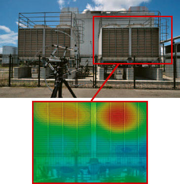 図8 クーリングタワーの測定風景(平面型アレイ)(上)と分析結果(下)