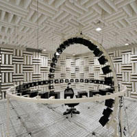 写真5 無響室内に設置されたスピーカアレイ(実験時)