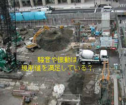 騒音規制法・振動規制法に準拠した測定と分析