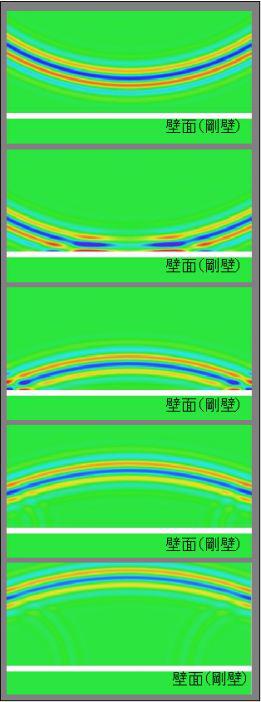 従来の壁面による反射音