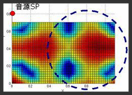 部屋鳴りの改善効果・使用前