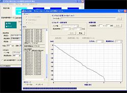 Measurement software