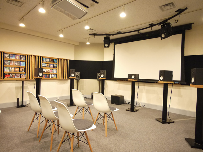 Diagram of a listening room