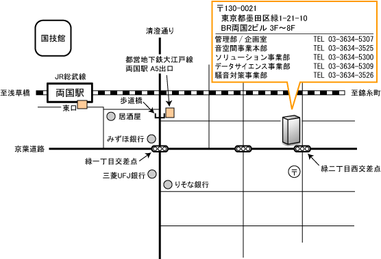 Access Map