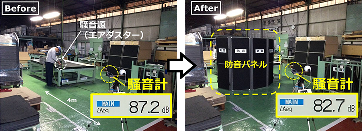 防音パネルの設置効果が伝わりづらい