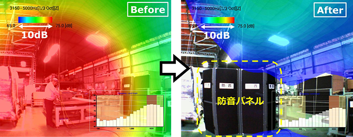 より直感的なプレゼンが可能に