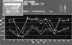 測定データ-1