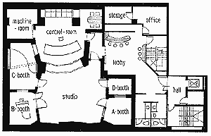 スタジオのレイアウト図