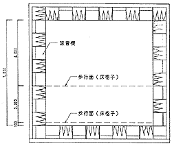 図2 無響室断面図