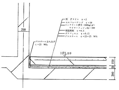 図-3 床施工の概念図