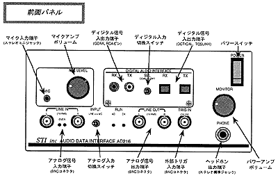 AD216の図