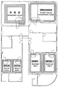 図-1音響実験施設の平面図