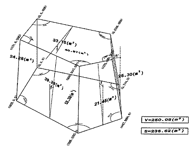 不整形残響室の鳥瞰図