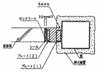 遮音欠損部および隙間の遮音