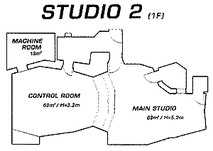 スタジオ－2