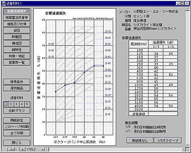 詳細情報表示画面