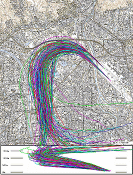 簡易経緯儀で測定した平面・断面航跡図の例（大阪国際空港）

