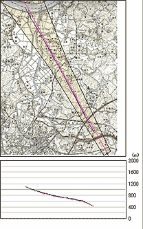 航跡比較図  離陸機（左）及び着陸機（右）