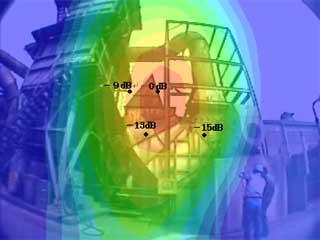 Noise Visionの測定結果と騒音計での測定結果