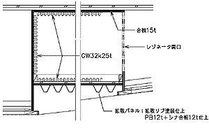 天井レゾネーター