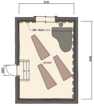 真崎邸練習スタジオ見取り図