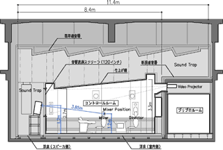 断面図