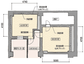 クレシェンドスタジオ平面概略図