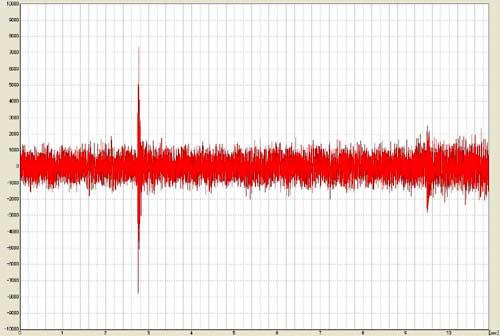 異音の波形例