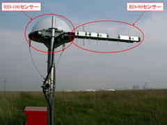 図9 羽田空港場内の離着陸監視装置