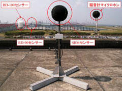 図10 羽田空港場外の航空機騒音監視装置