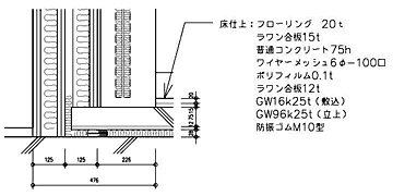 図4