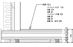 図7 浮床断面図