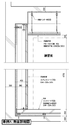 事例A:断面詳細図