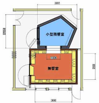 【図-2】 第2音響研究所の無響室～残響室