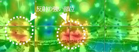 図6-1 ノイズビジョン測定分析結果(事前・2kHz)