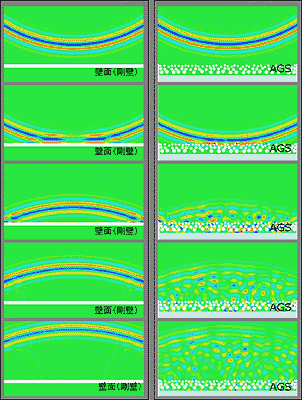 図2 フラットな面とAGSの反射シミュレーション
