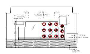 図5-1 Control Room側 窓ガラス測定点