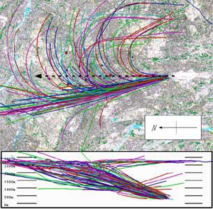 図2 離陸機の航跡調査結果