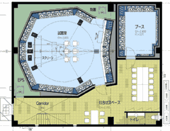 図3 現在のレイアウト