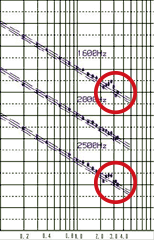 図2 MT設置後