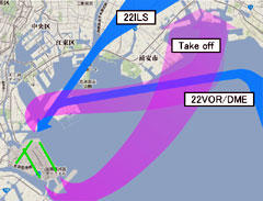 図1 浦安市に騒音影響を与える飛行コースの概要図