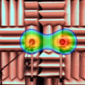 図3 2つのスピーカからの音を分析した例(4000Hz、通常の分析結果)