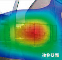 図7 敷地境界周辺分析結果その2・建物壁面