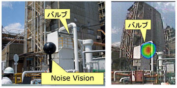図4 ノイズビジョンの測定風景と分析結果例