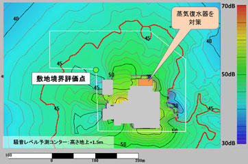 図4 対策案1の騒音レベル予測コンター