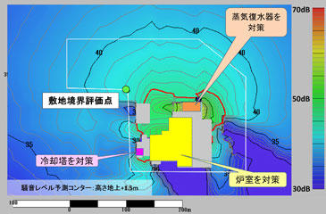 図5 対策案2の騒音レベル予測コンター