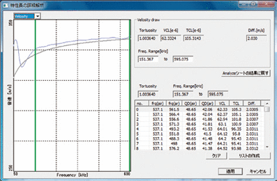 図4　Torvithの分析画面（音速による比較検討部）