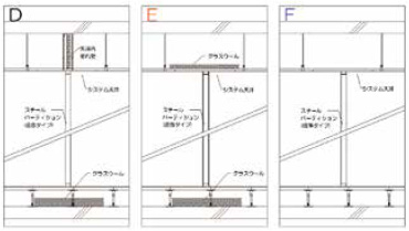 図2.2間仕切仕様（D,E,F）