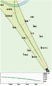 図10飛行経路算出結果